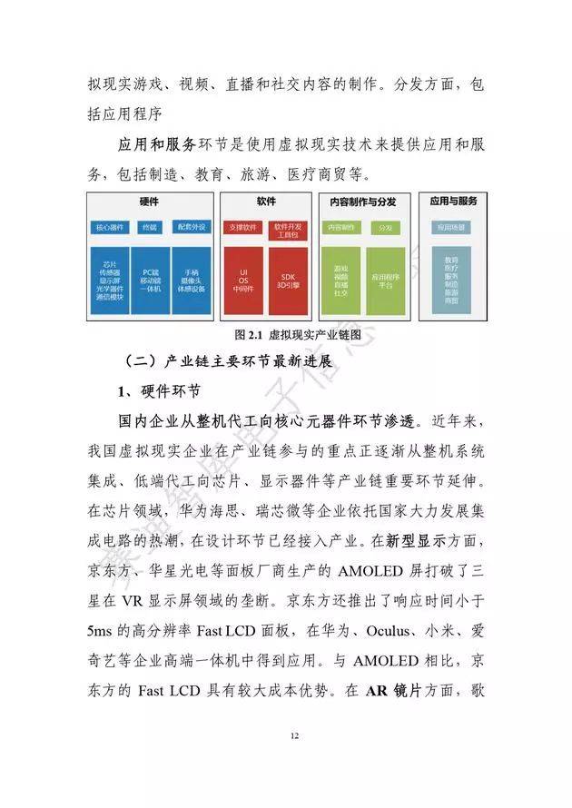 《虚拟现实产业发展白皮书(2019年)》发布（附全文）-酷雷曼VR全景
