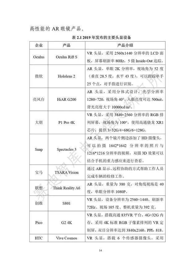 《虚拟现实产业发展白皮书(2019年)》发布（附全文）-酷雷曼VR全景