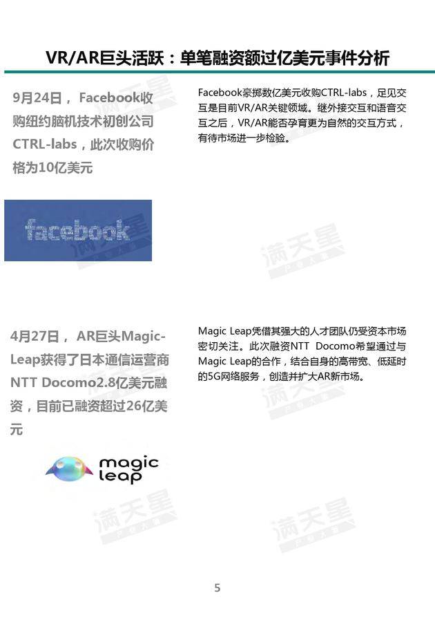 《2019中国VR/AR产业投融资白皮书》发布（附PDF全文）-酷雷曼VR全景