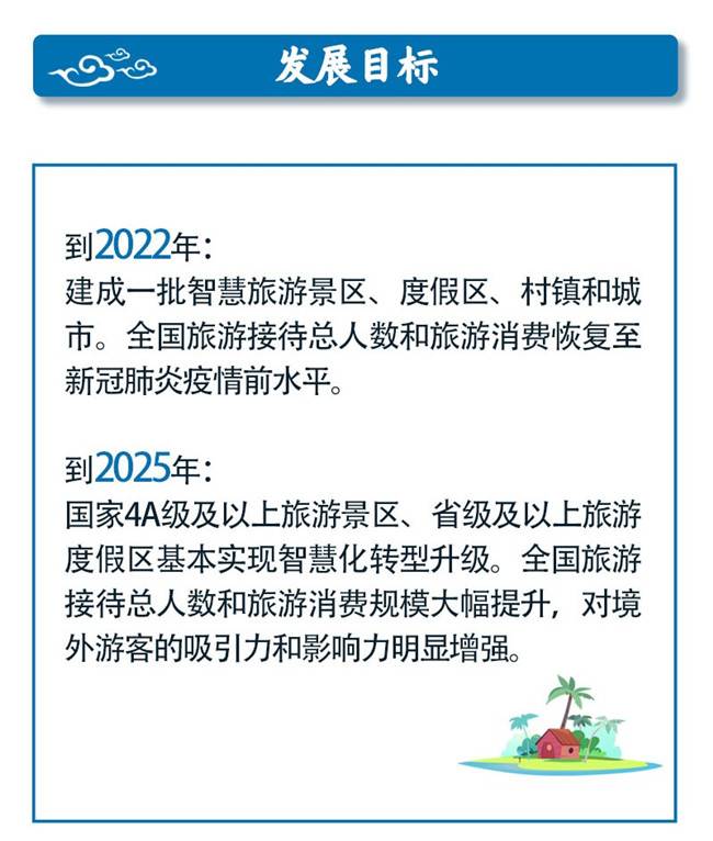 vr加盟项目现在怎么样？vr全景加盟费用多少？