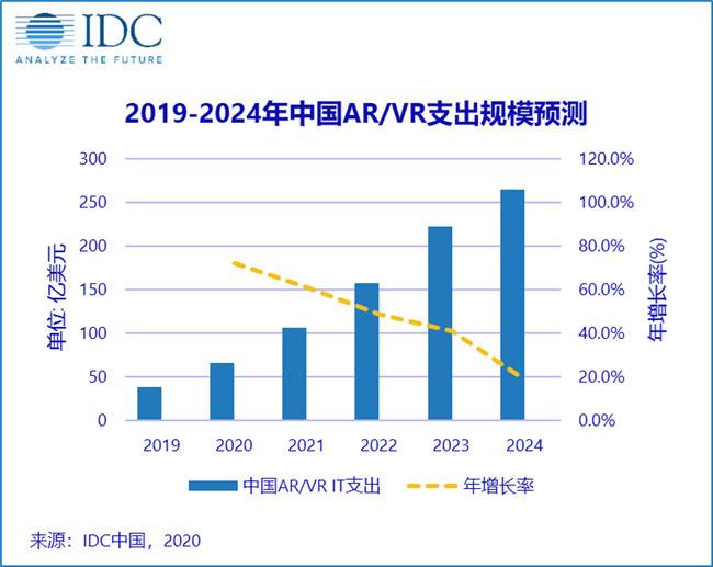 喜报丨酷雷曼荣获2020年度XR优秀企业、XR创新案例奖