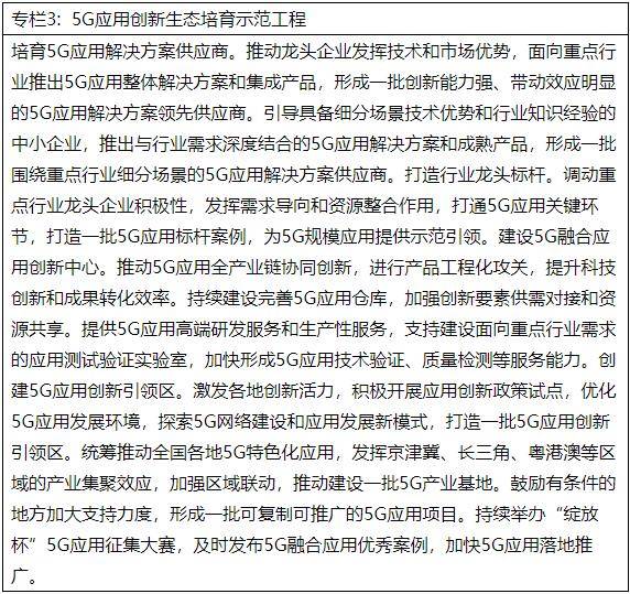 《5G应用“扬帆”行动计划（2021-2023年）》发布（附图解）
