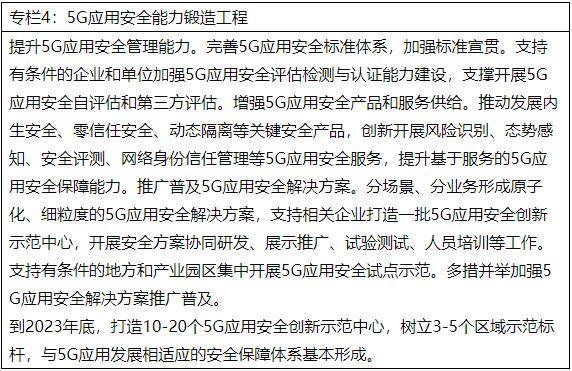 《5G应用“扬帆”行动计划（2021-2023年）》发布（附图解）
