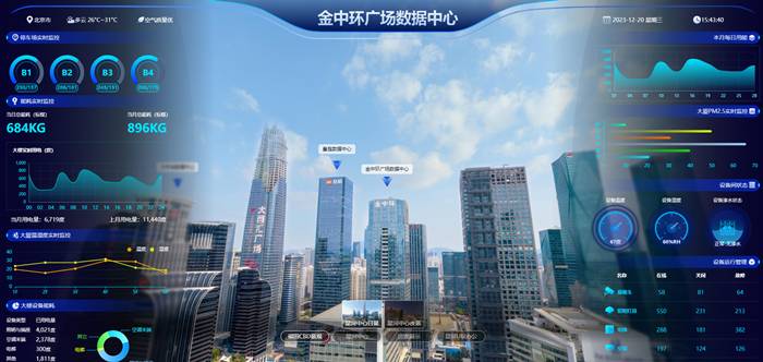 3D可视化大屏：赋能行业数据可视化应用，让数据更鲜活